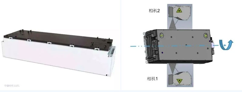 西克3D视觉在动力电池行业全面绽放！