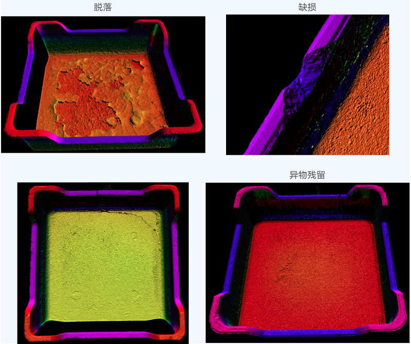 西克3D视觉在动力电池行业全面绽放！